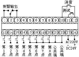 智(zhi)能閃光報(bao)警儀端子(zi)接線圖（無(wu)電壓開關(guan)接點輸入(ru)）