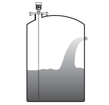 杆(gan)式導(dao)波雷(lei)達物(wu)位計(ji)安裝(zhuang)圖