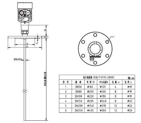 防(fang)腐導波雷(lei)達物位計(ji)外型尺寸(cun)圖
