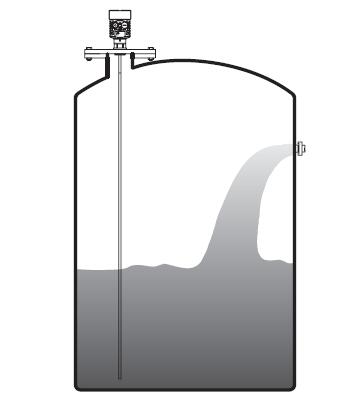 防腐導(dao)波雷達物(wu)位計安裝(zhuang)圖