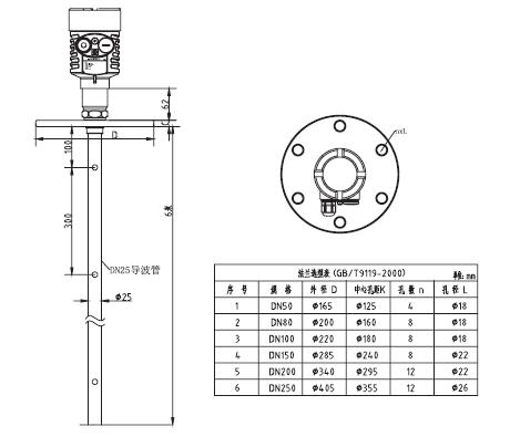 同(tong)軸導(dao)波雷(lei)達物(wu)位計(ji)外型(xing)尺寸(cun)圖