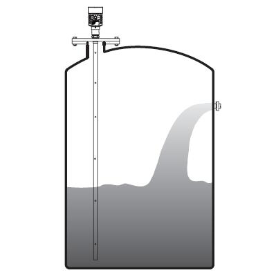 同(tong)軸導(dao)波雷(lei)達物(wu)位計(ji)安裝(zhuang)圖