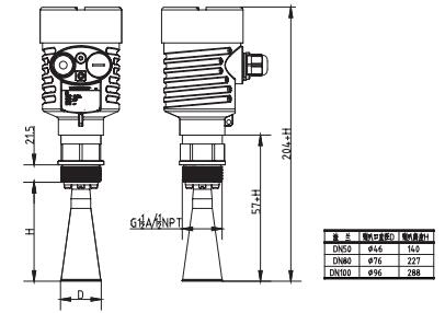 喇叭口(kou)雷達物位(wei)計外形尺(chi)寸圖