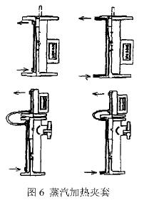 轉(zhuan)子流量(liang)計蒸汽(qi)加熱夾(jia)套示意(yi)圖
