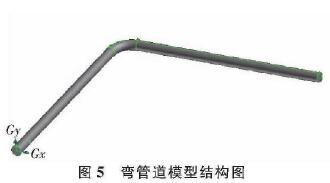 插入式(shi)電磁流量(liang)計彎管道(dao)模型結構(gou)圖