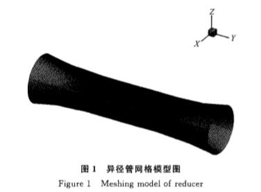 電磁(ci)流量計(ji)異徑管(guan)網格模(mo)型圖