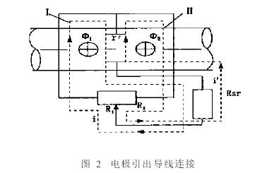 電磁(ci)流量計(ji)電極引(yin)出導線(xian)連接圖(tu)