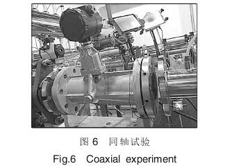 流量(liang)計同(tong)軸實(shi)驗圖(tu)示