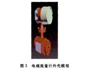 電磁流(liu)量計外殼(ke)模型圖