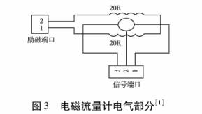 防爆(bao)電池流(liu)量計電(dian)器部分(fen)圖示