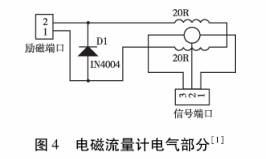 防爆(bao)電磁流(liu)量計電(dian)器圖示(shi)