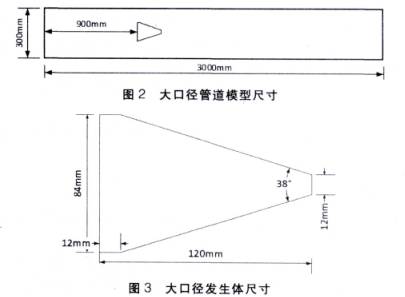 大口(kou)徑渦(wo)街流(liu)量計(ji)管道(dao)模型(xing)尺寸(cun)圖