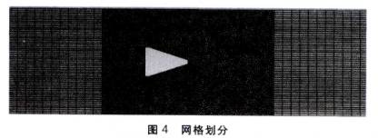 大(da)口徑(jing)渦街(jie)流量(liang)計網(wang)格劃(hua)分圖(tu)示