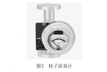 轉子(zi)流量(liang)計圖(tu)示