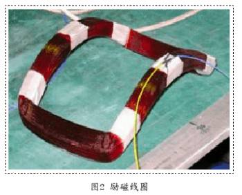 防爆電磁(ci)流量計勵(li)磁線圈圖(tu)示