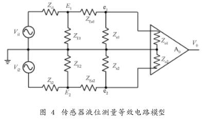 非(fei)滿管電磁(ci)流量計傳(chuan)感器液位(wei)測量等效(xiao)電路模型(xing)圖