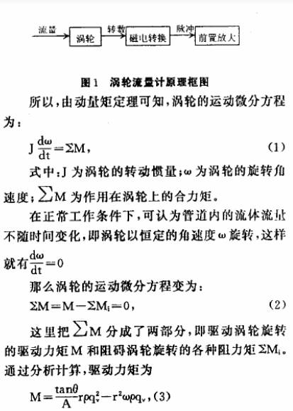 渦(wo)輪流(liu)量計(ji)原理(li)框圖(tu)