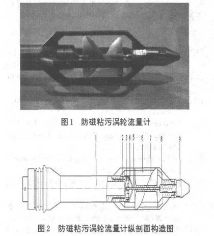 防磁粘(zhan)污渦輪(lun)流量計(ji)剖面構(gou)造圖