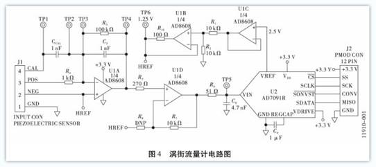渦街流量(liang)計電路圖(tu)示