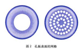 孔(kong)闆流量(liang)計表面(mian)的網格(ge)圖示