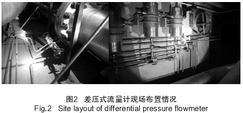 差壓式(shi)流量計(ji)現場布(bu)置情況(kuang)圖示