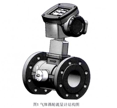 智能氣(qi)體渦輪流(liu)量計結構(gou)圖