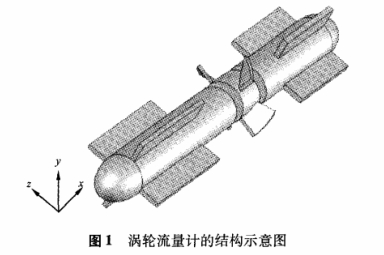 渦輪流(liu)量計結(jie)構圖示(shi)