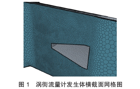 渦街流(liu)量計發(fa)生體橫(heng)截面網(wang)格圖
