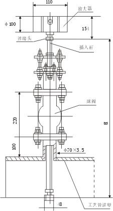 插(cha)入式渦街(jie)流量計外(wai)形圖