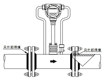 （渦街(jie)）流量(liang)計法(fa)蘭連(lian)接示(shi)意圖(tu)