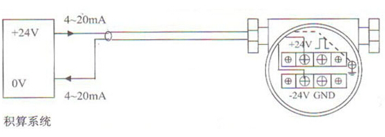 輸出标(biao)準4~20mA電流(liu)信号的(de)兩線制(zhi)渦街流(liu)量計配(pei)線設計(ji)