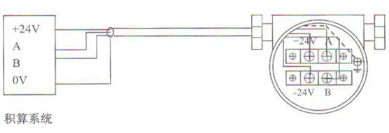 帶(dai)RS-485通訊接(jie)口功能(neng)的渦街(jie)流量計(ji)配線設(she)計
