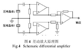 差(cha)動放(fang)大原(yuan)理圖(tu)