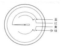 耐震(zhen)電接(jie)點雙(shuang)金屬(shu)溫度(du)計接(jie)線圖(tu)