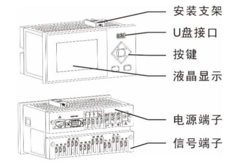 迷你(ni)型無紙記(ji)錄儀結構(gou)圖