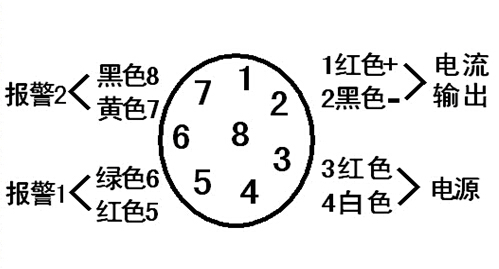 數(shu)顯壓(ya)力控(kong)制器(qi)接線(xian)說明(ming)